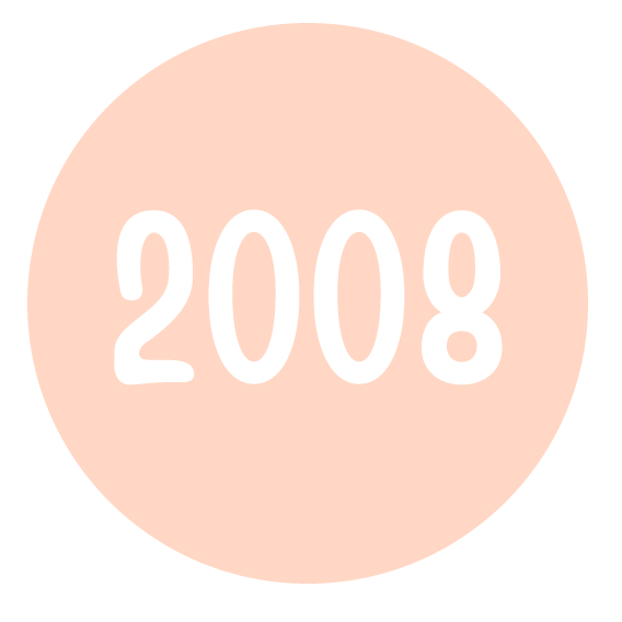 dates_2008